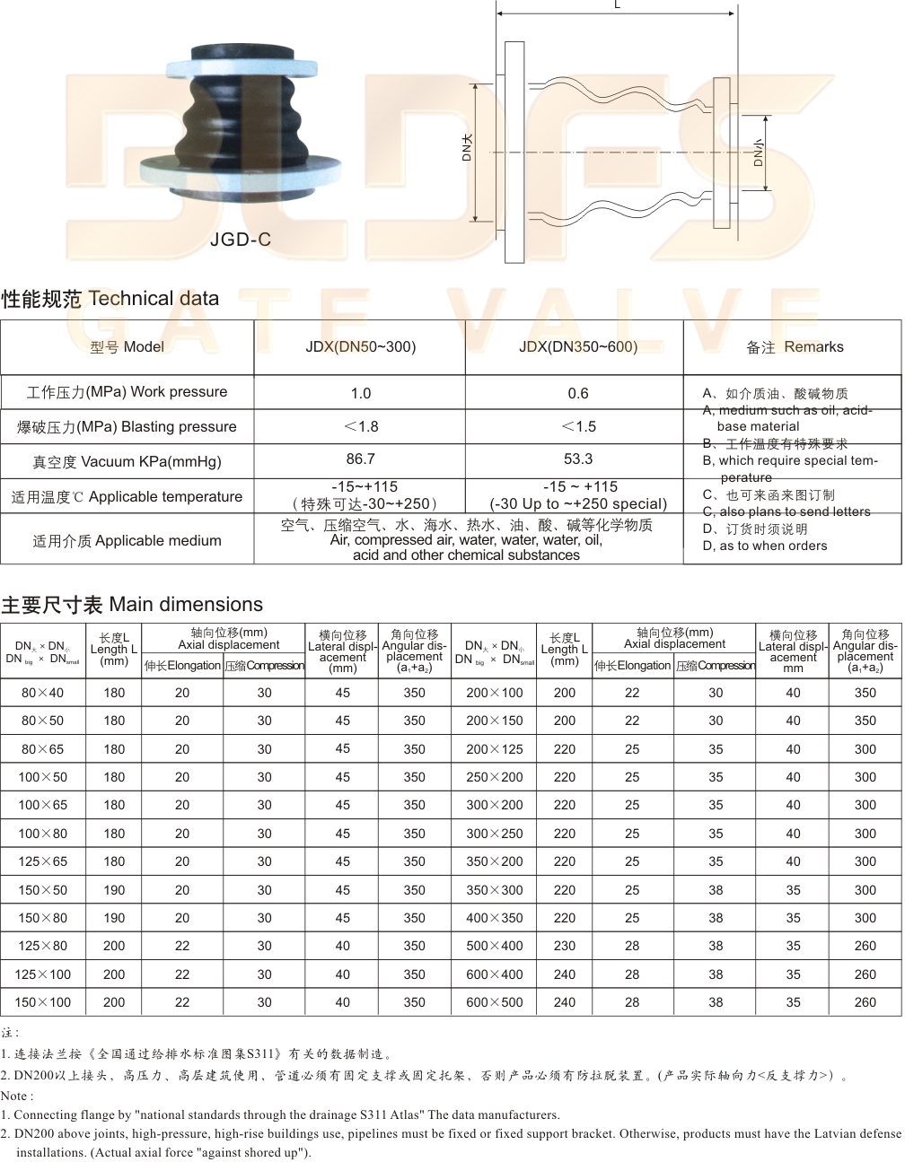 13橡膠異徑接頭1.jpg