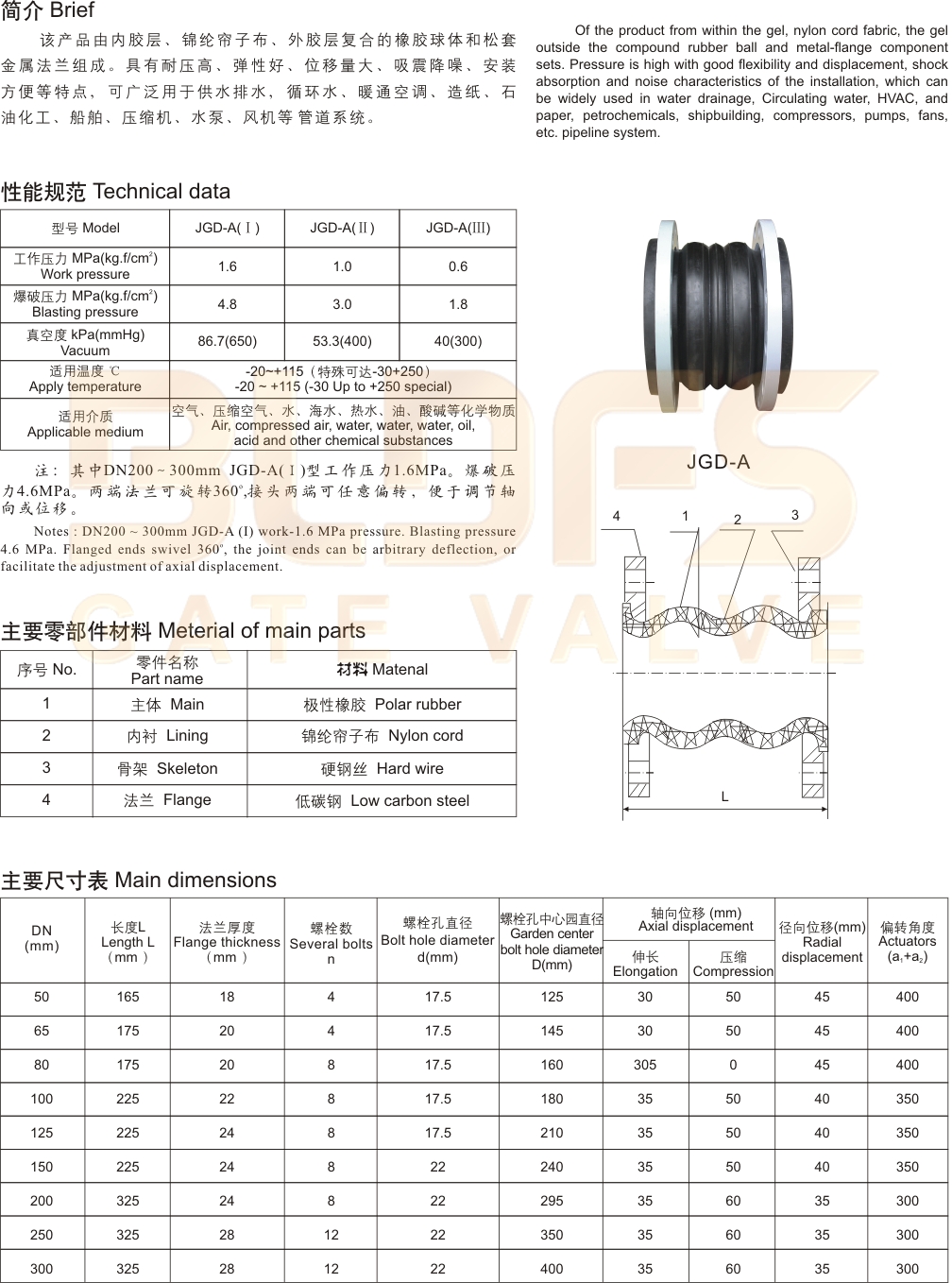 12可曲撓雙球體橡膠接頭1.jpg
