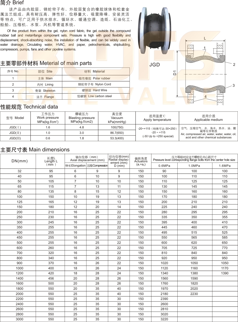 11單球體可曲撓橡膠接頭1.jpg