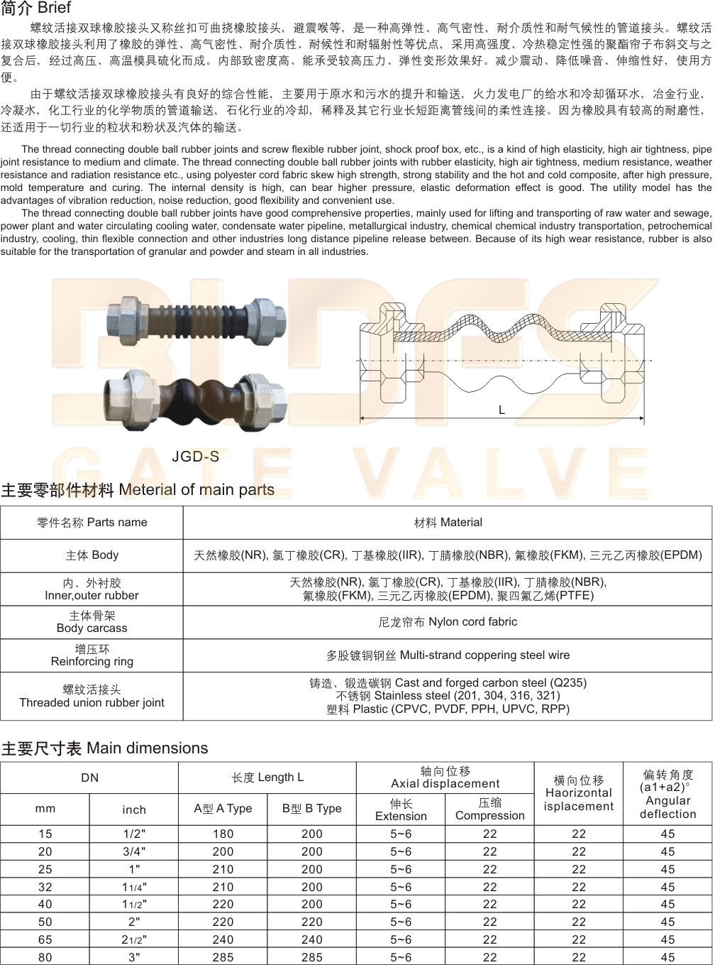 10螺紋活接雙球橡膠接頭1.jpg