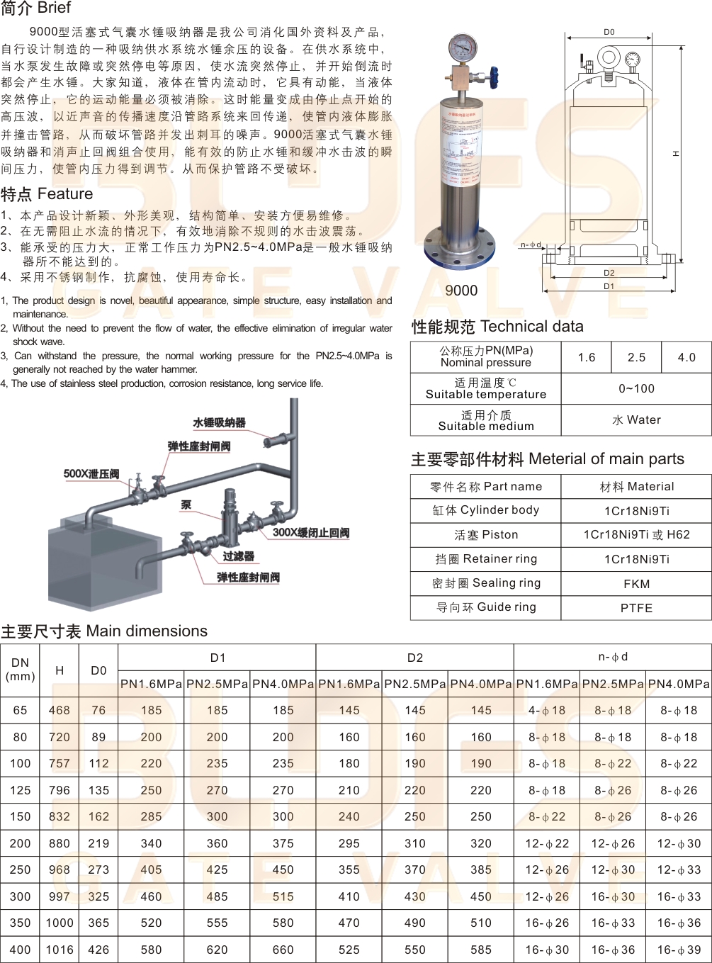 08活塞式氣囊水錘吸納器1.jpg