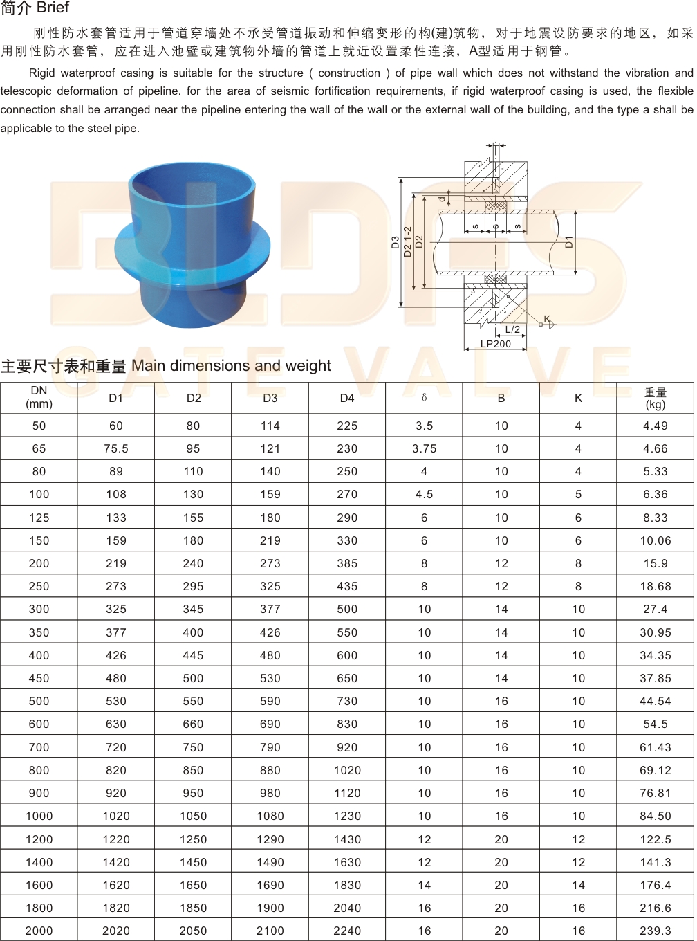 06鋼性防水套管1.jpg