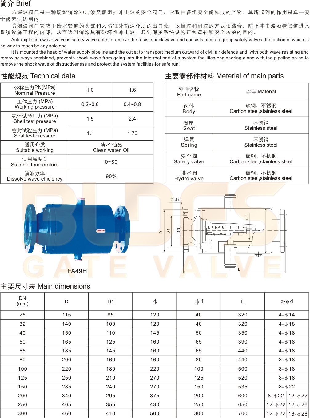 05防爆波安全閥1.jpg