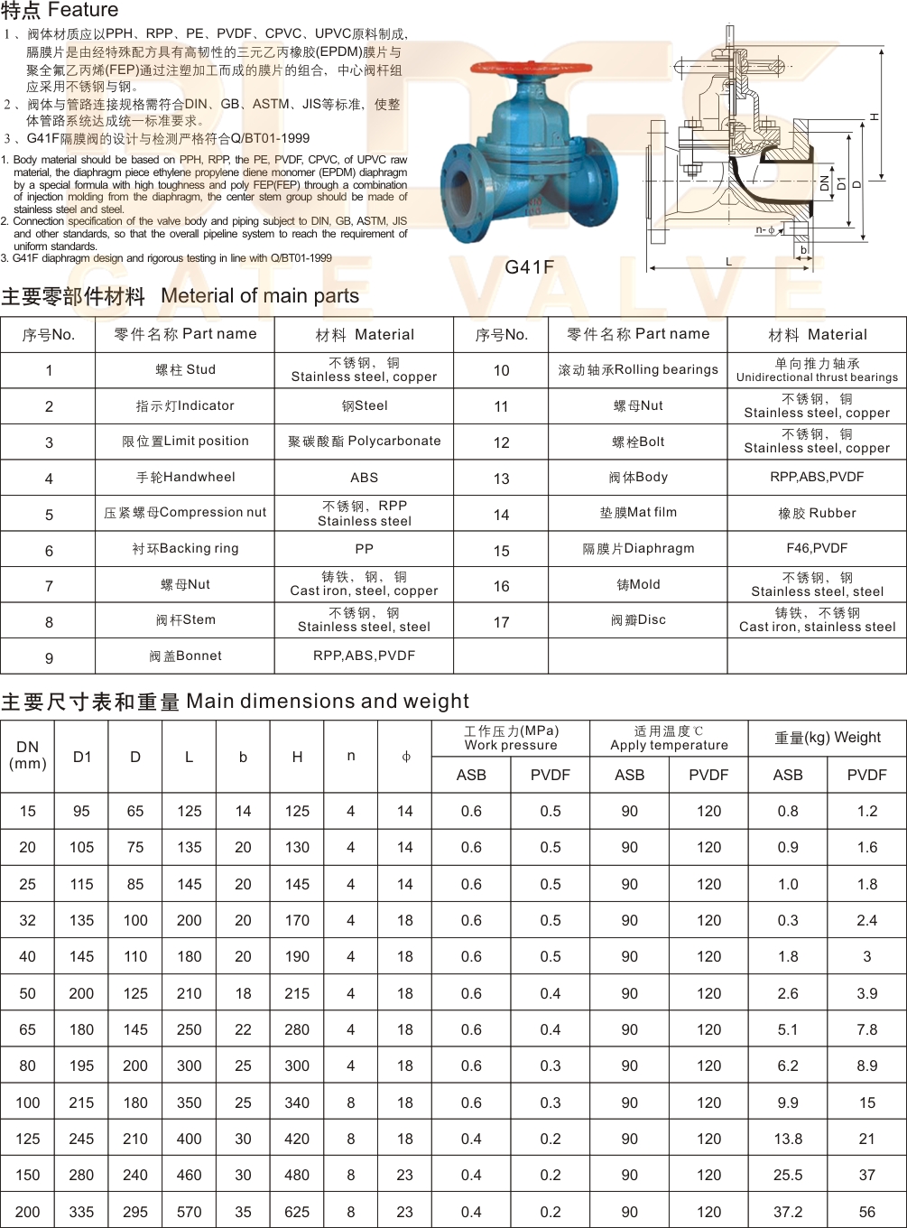 04隔膜閥1.jpg