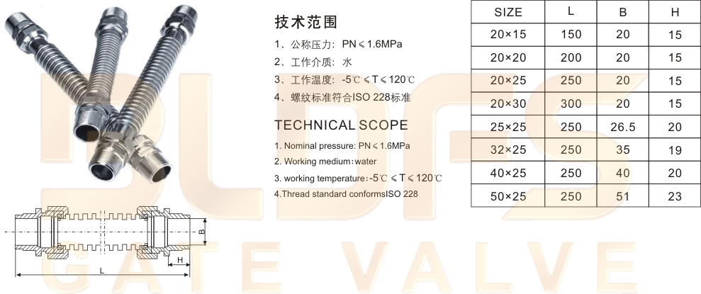 27空調(diào)波紋管(鐵、不銹鋼)1.jpg