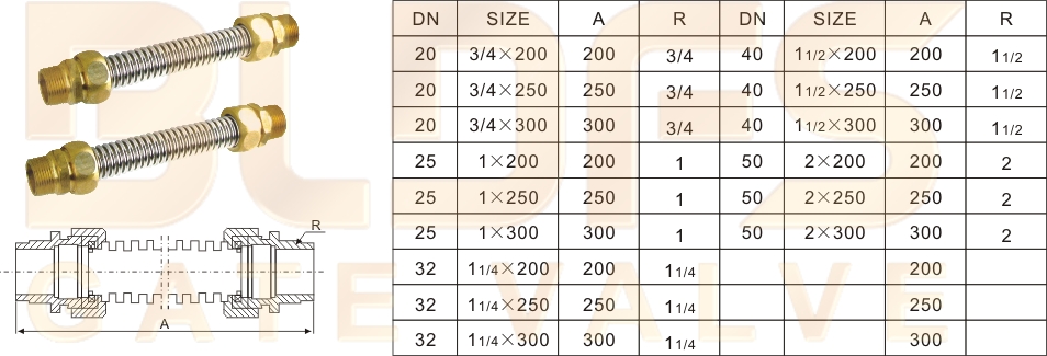 26-不銹鋼全波波紋管1.jpg