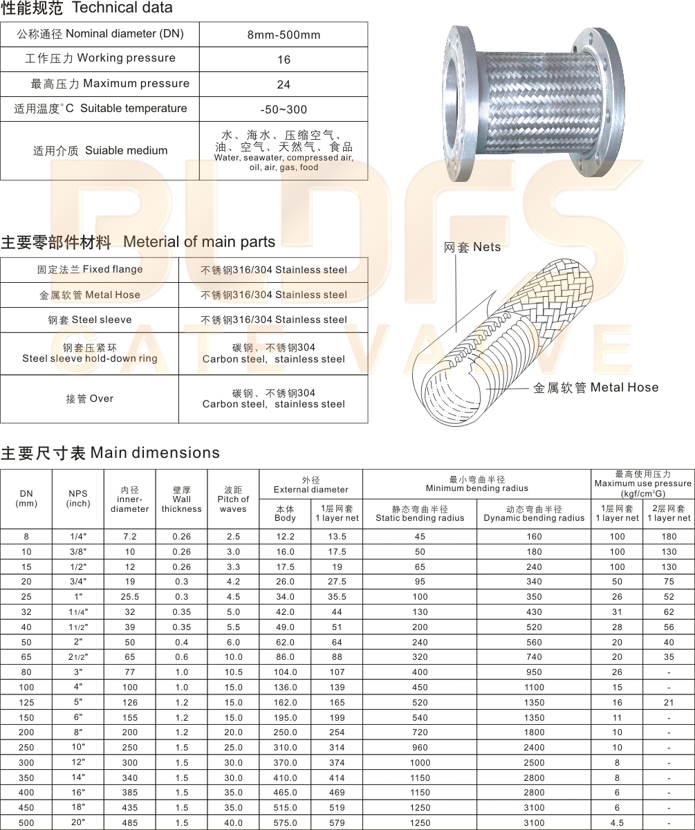 06不銹鋼法蘭波紋金屬軟接頭1.jpg