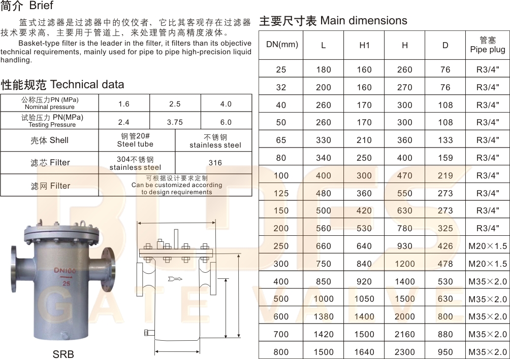 04SRB籃式過濾器1.jpg