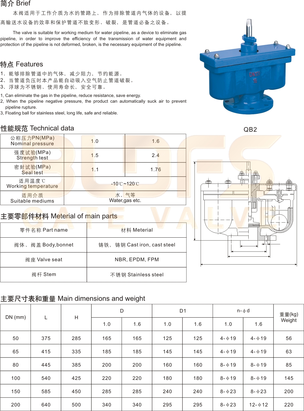 02雙口排氣閥1.jpg