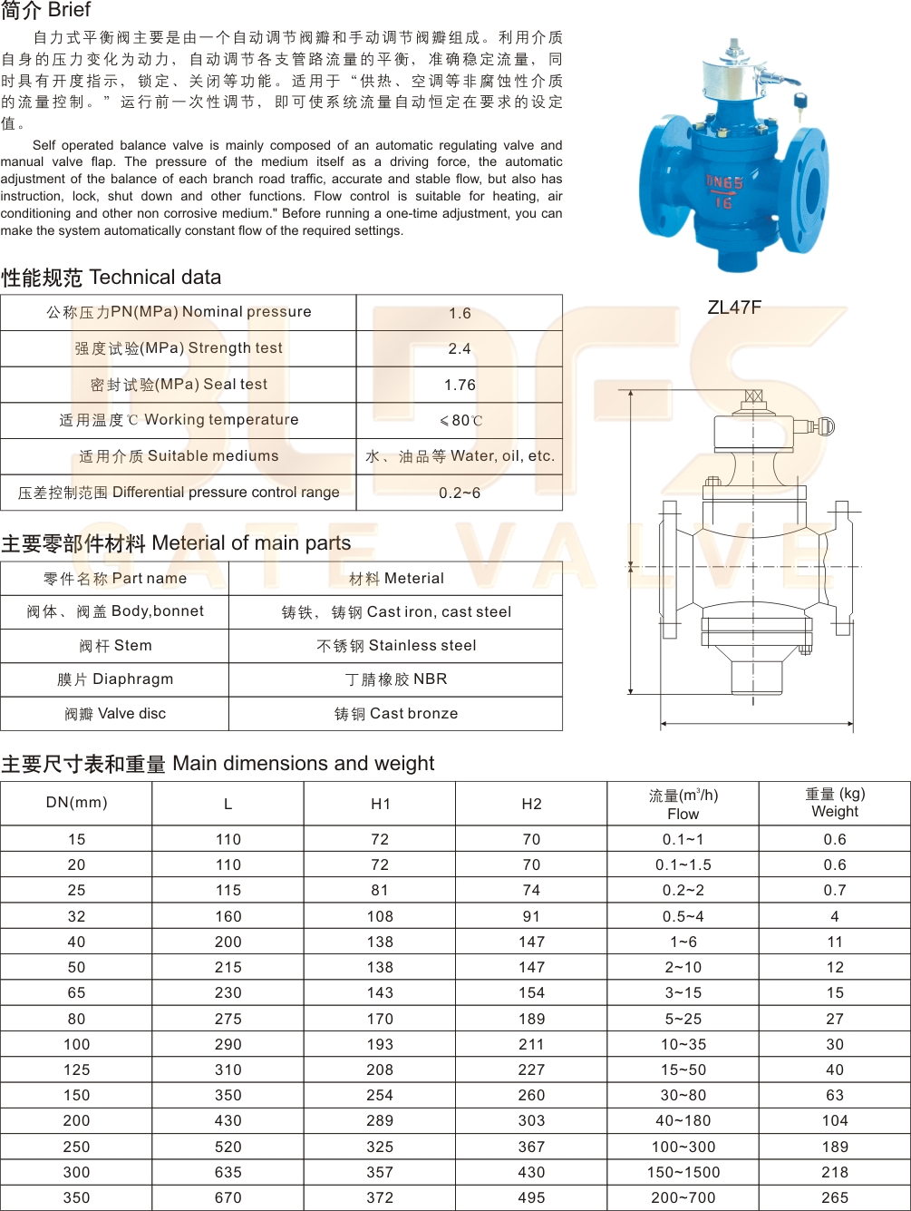 01自力式平衡閥1.jpg