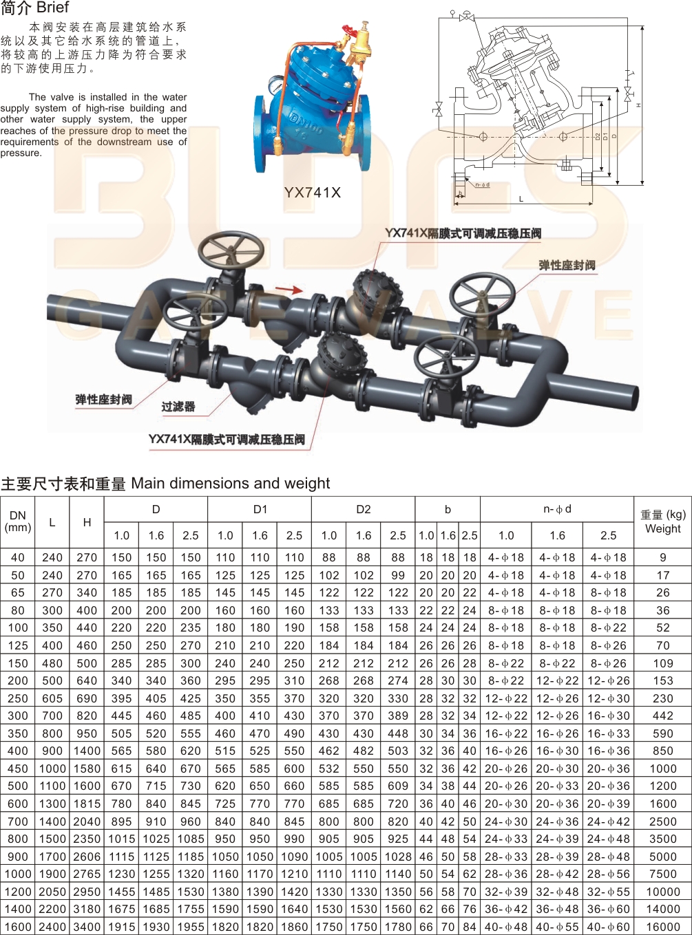 14可調(diào)式減壓穩(wěn)壓閥1.jpg