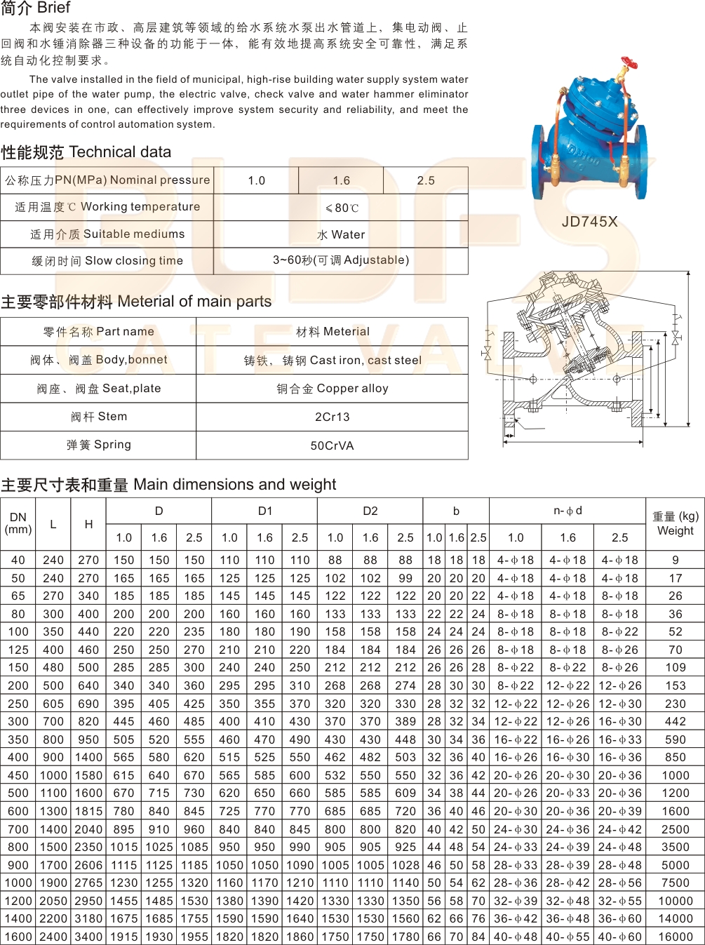 11多功能水泵控制閥1.jpg