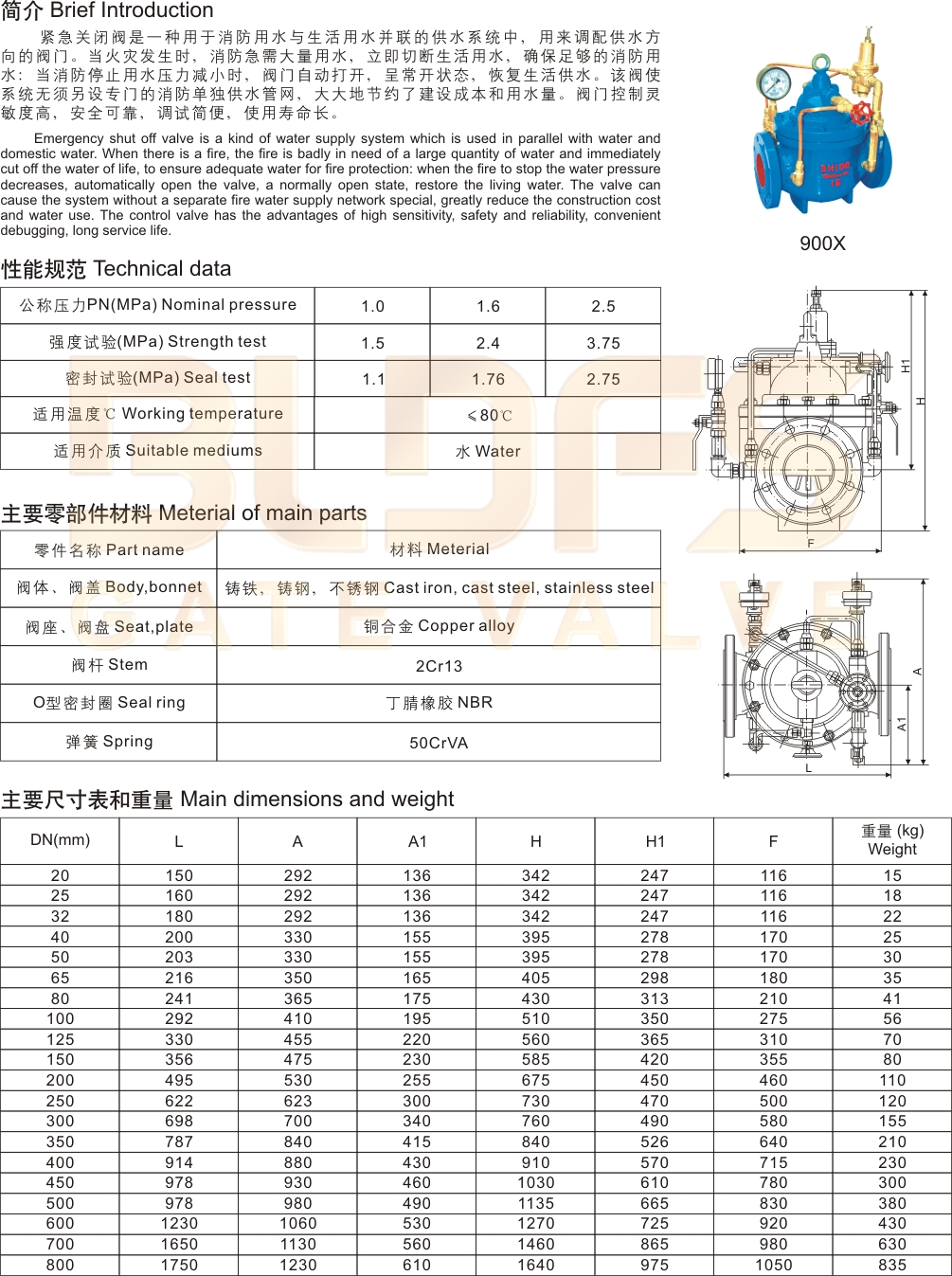 09-900X緊急關(guān)閉閥1.jpg
