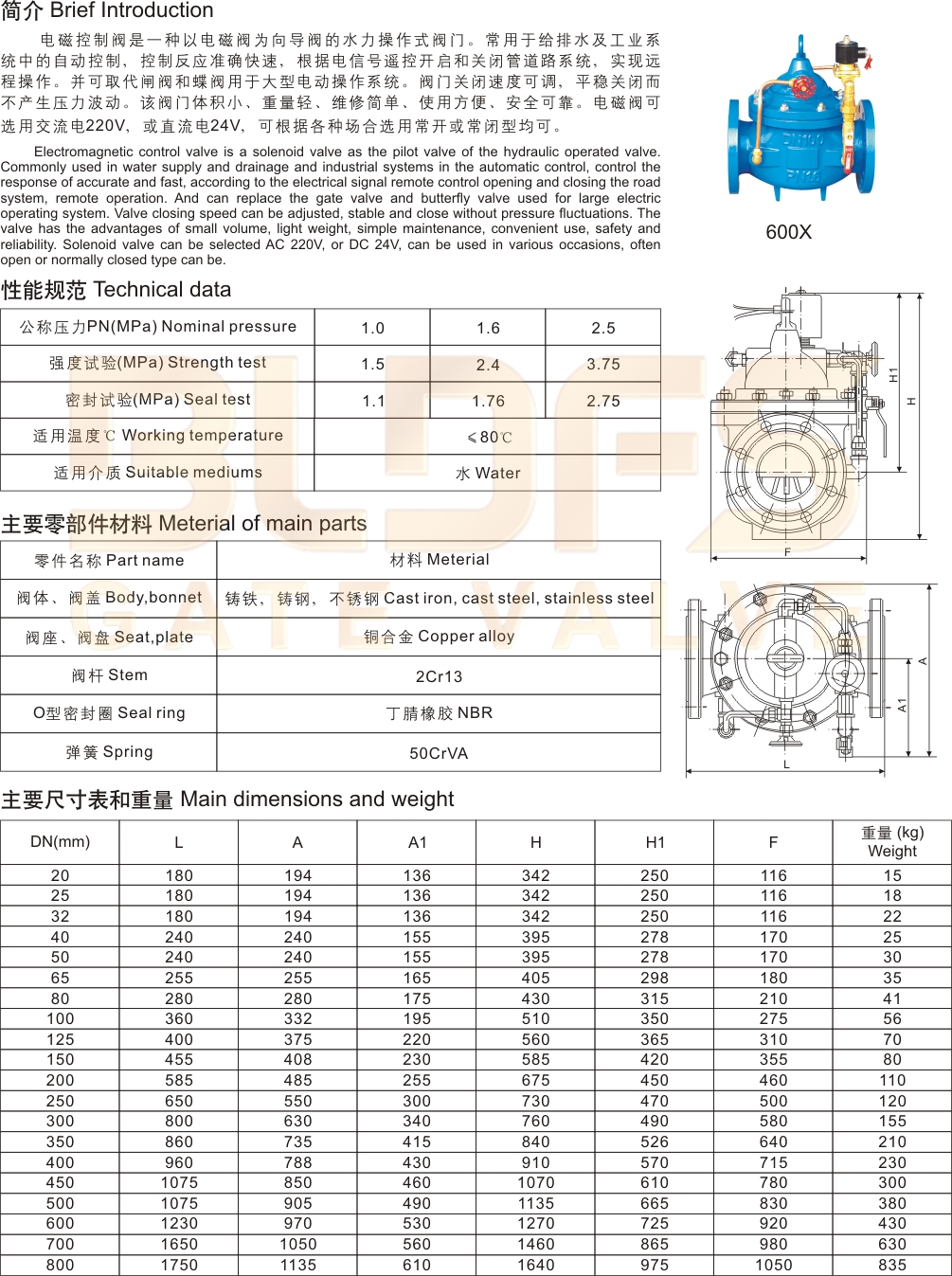 06-600X電磁控制閥1.jpg