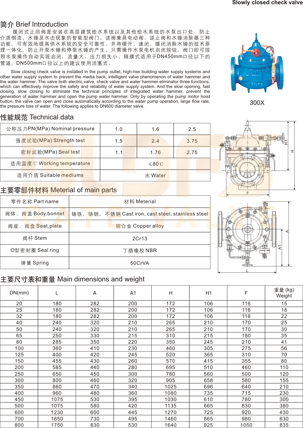 03-300X緩閉式止回閥1.jpg