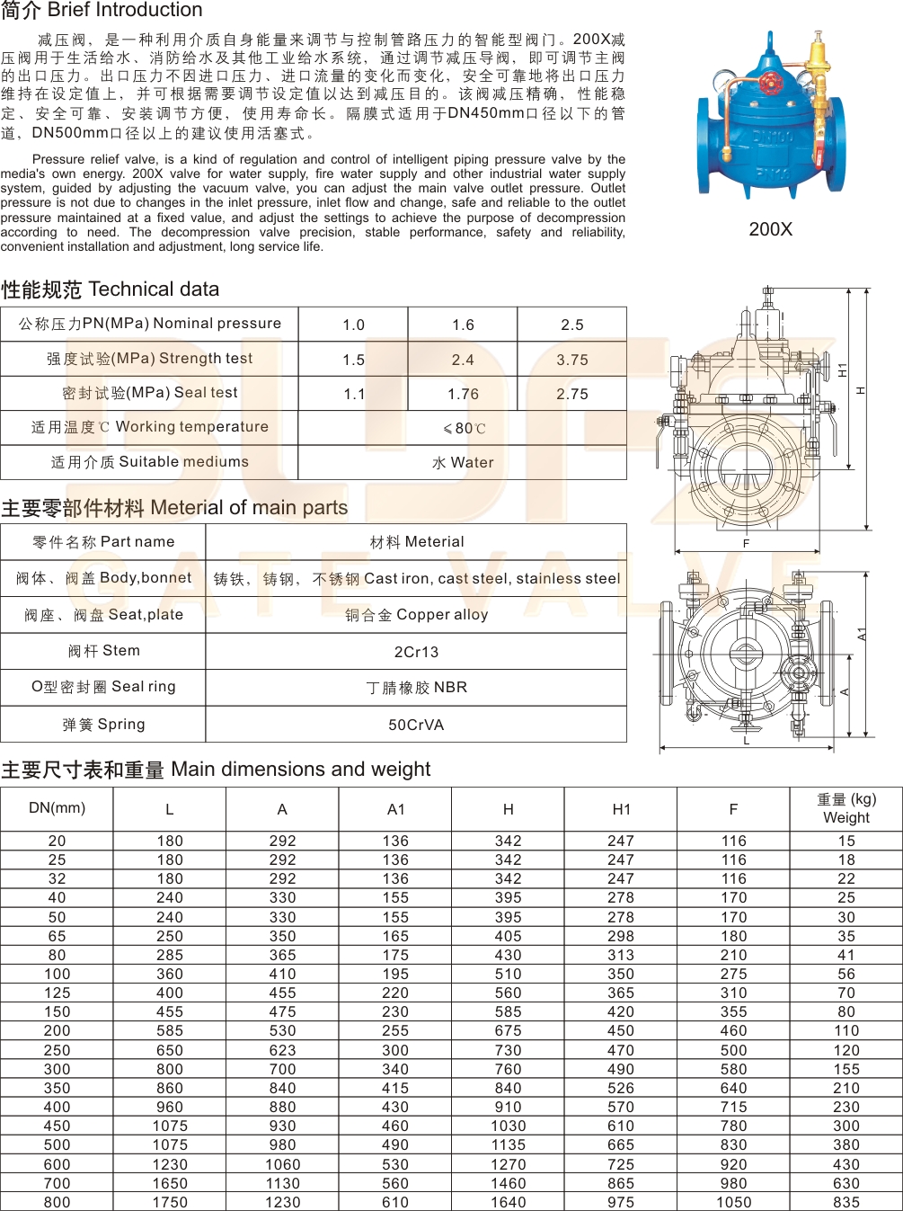 02-200X減壓閥1.jpg
