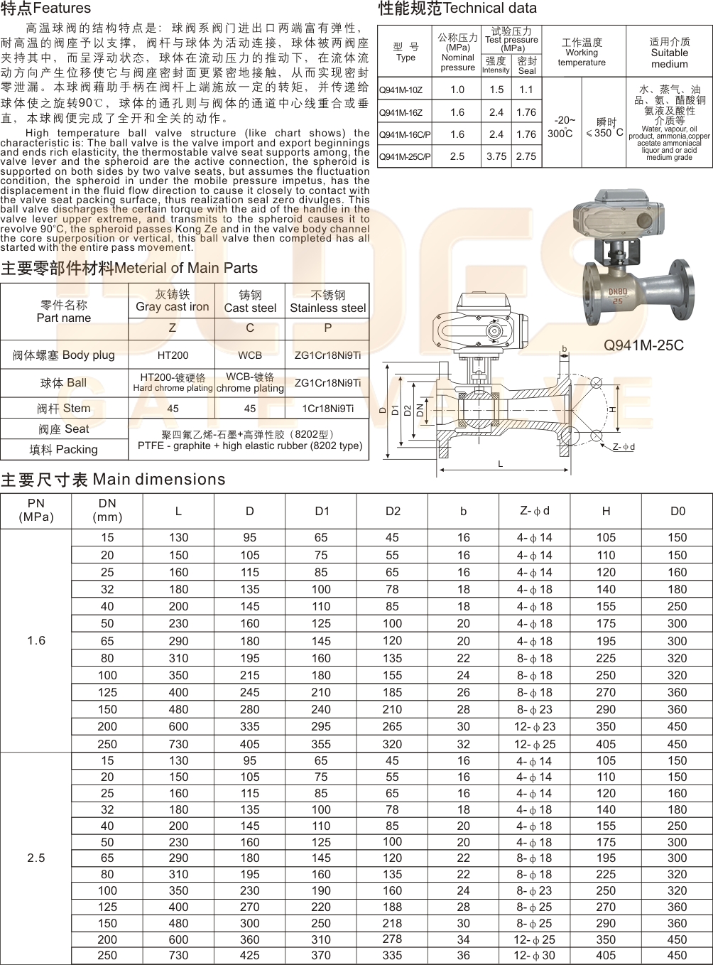 06電動(dòng)高溫球閥 -2.jpg