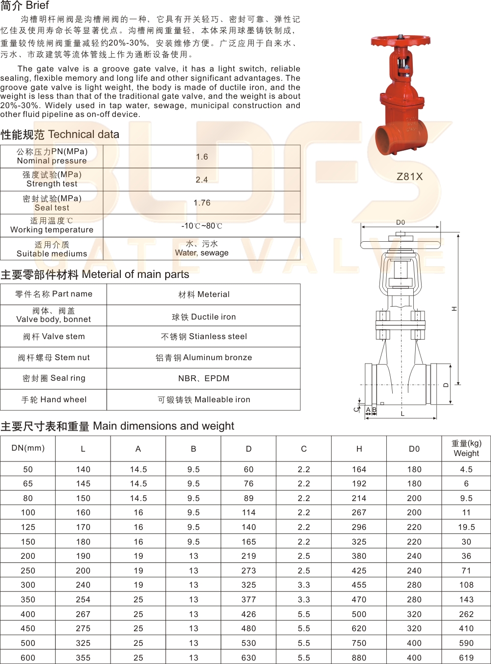 19溝槽明桿閘閥-2.jpg
