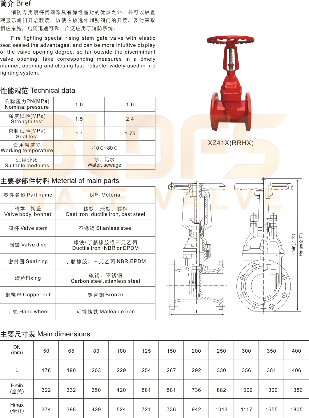 16消防專用明桿閘閥-2.jpg