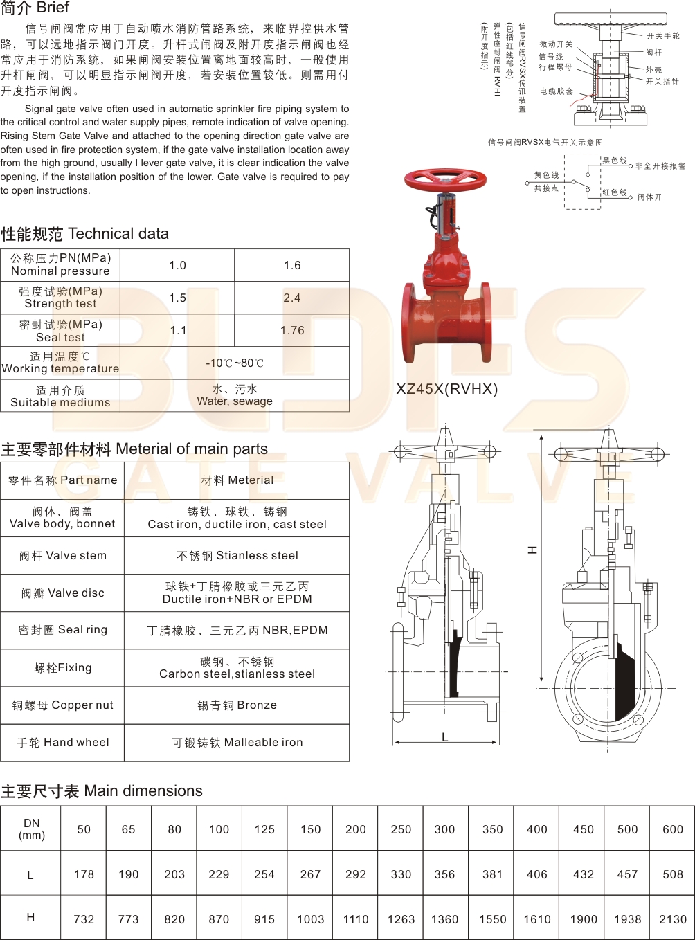15消防專用信號閘閥-2.jpg