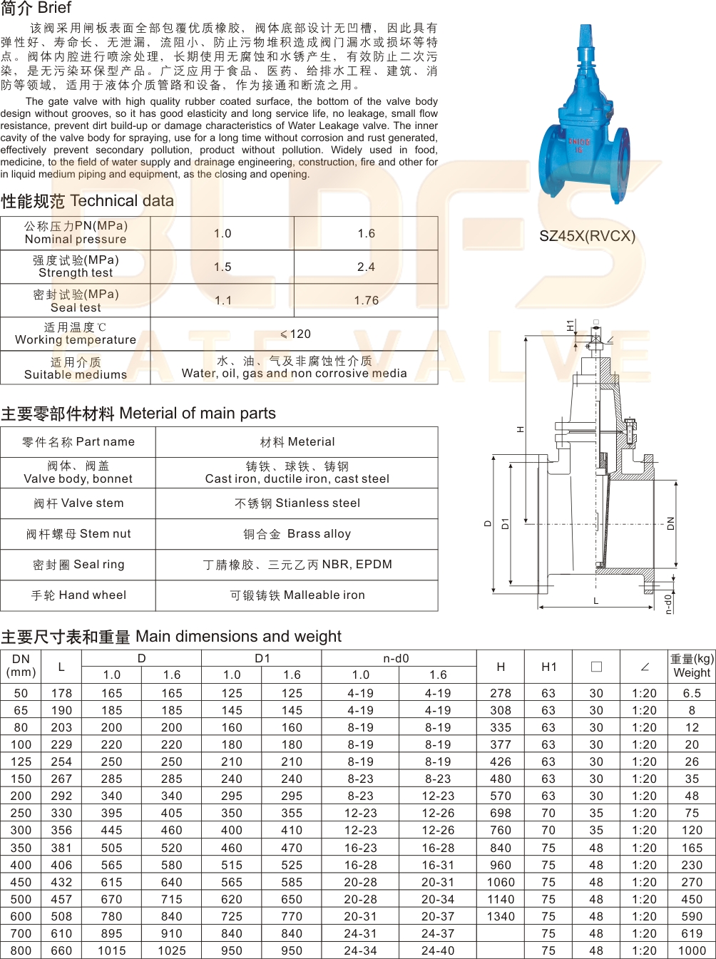 03地下管網(wǎng)橡膠閘閥-2.jpg