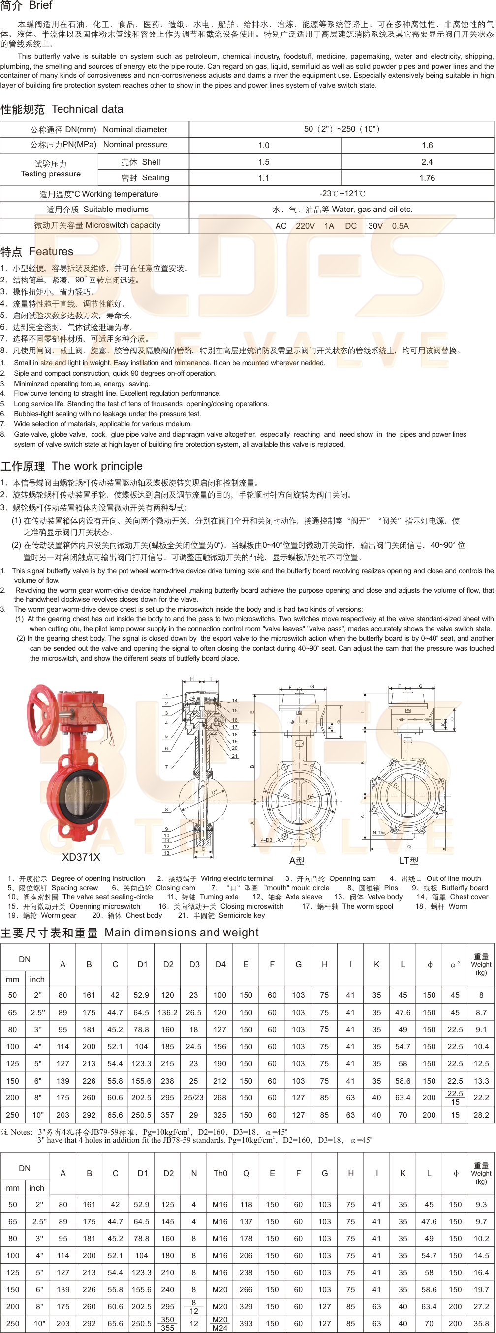 26消防信號(hào)蝶閥-2.jpg