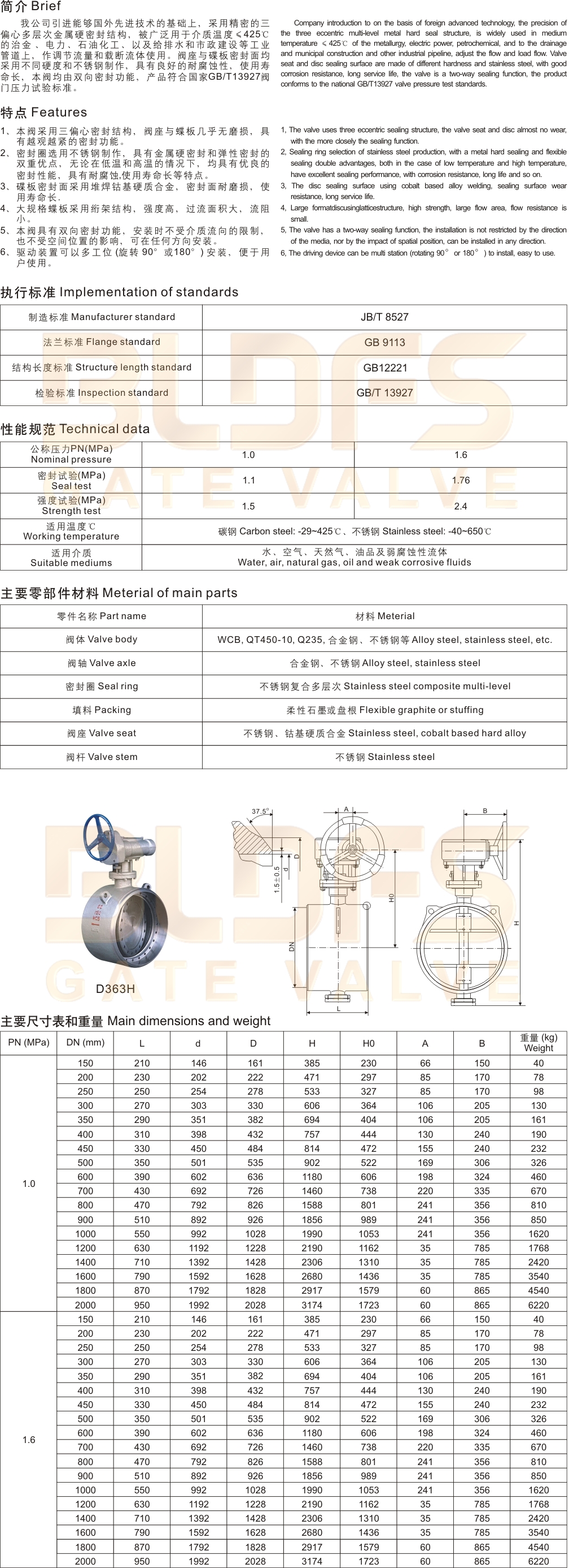 25對焊式金屬硬密封蝶閥-2.jpg