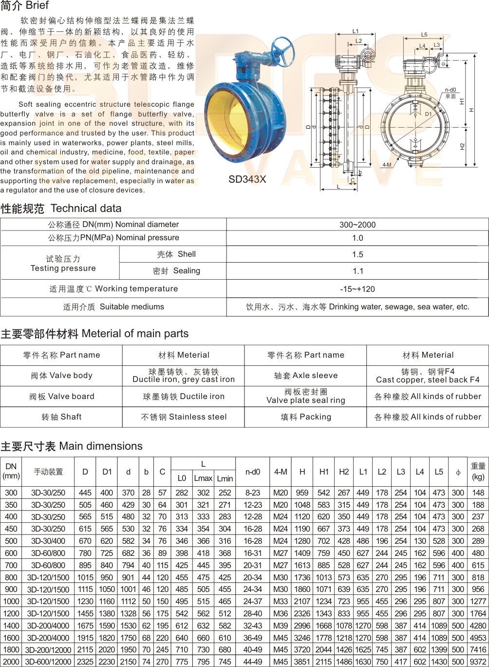 17軟密封偏心伸縮法蘭蝶閥-2.jpg