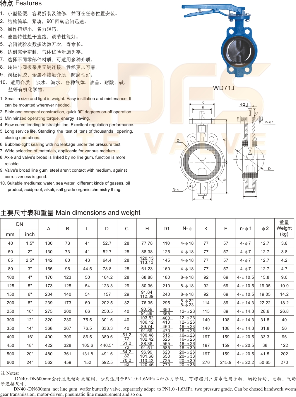 06無銷襯膠對夾式蝶閥-2.jpg