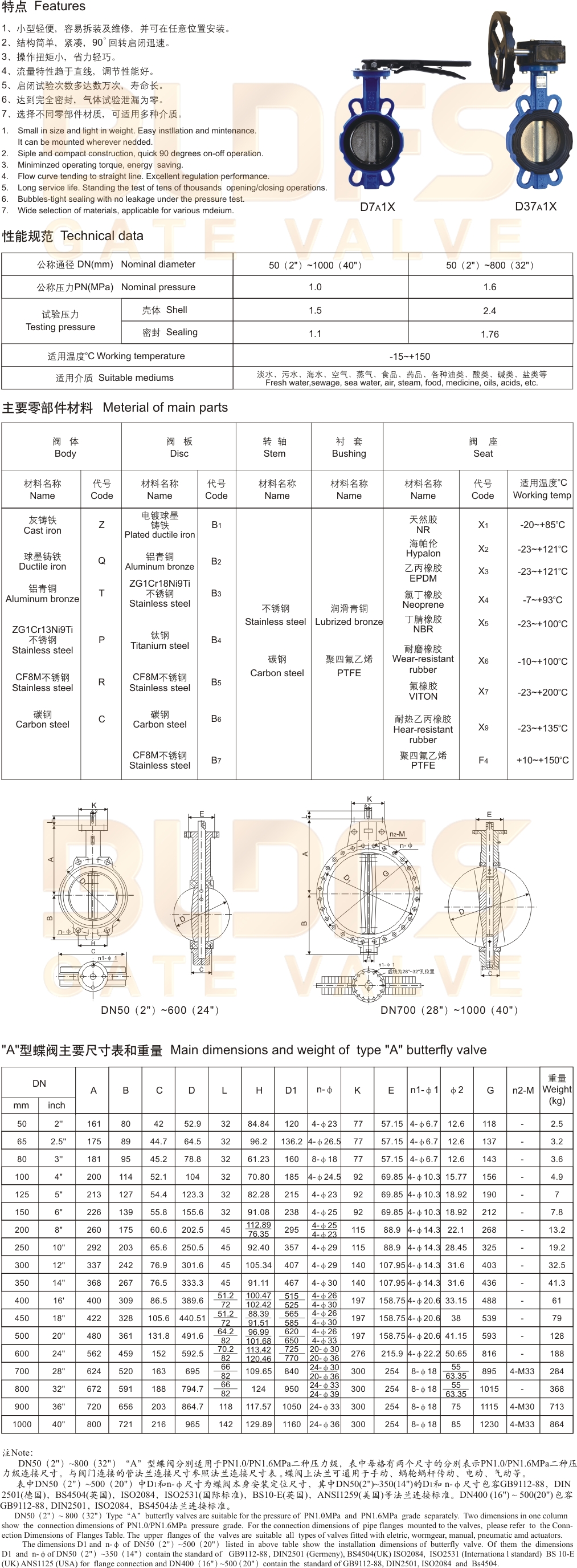 02蝸輪對(duì)夾蝶閥2.jpg