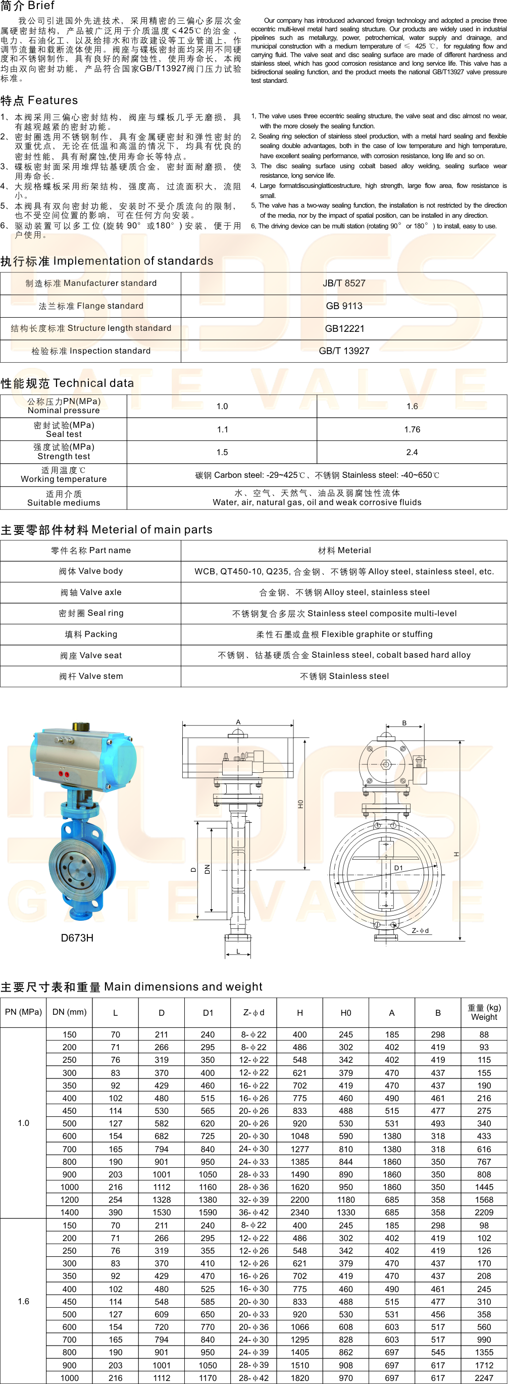 20對夾式金屬硬密封蝶閥-2.jpg