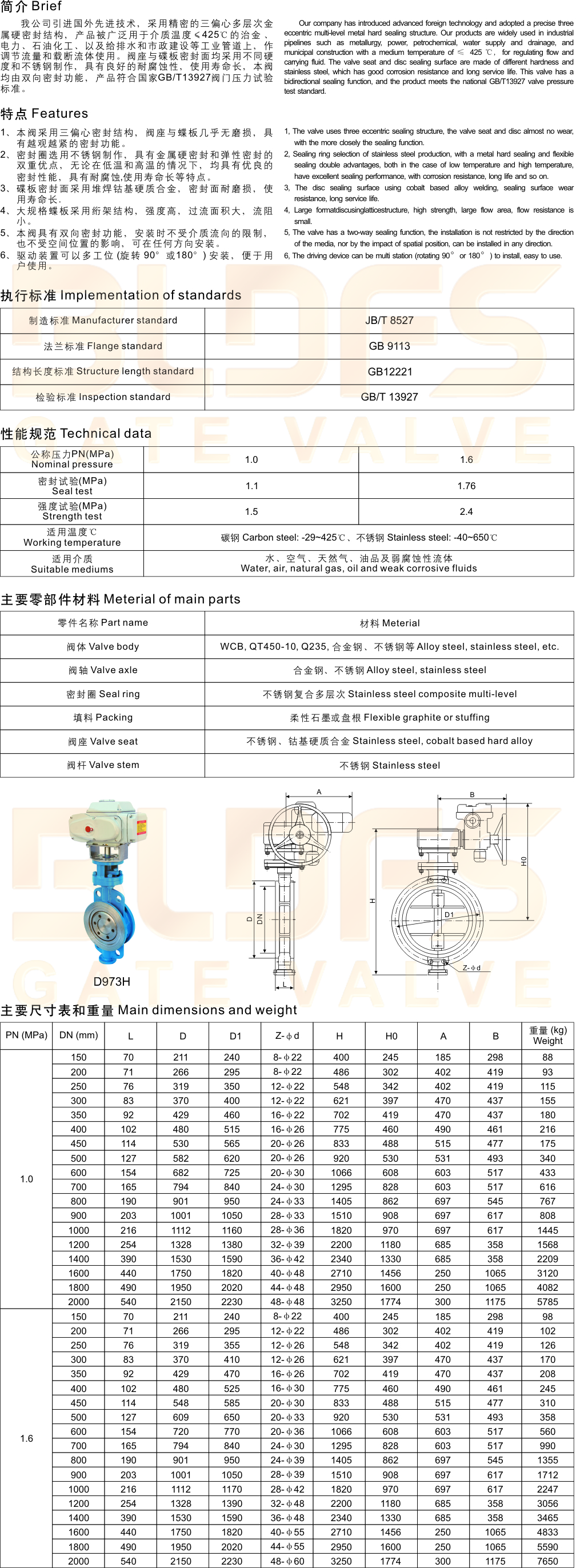 21對夾式金屬硬密封蝶閥-2.jpg