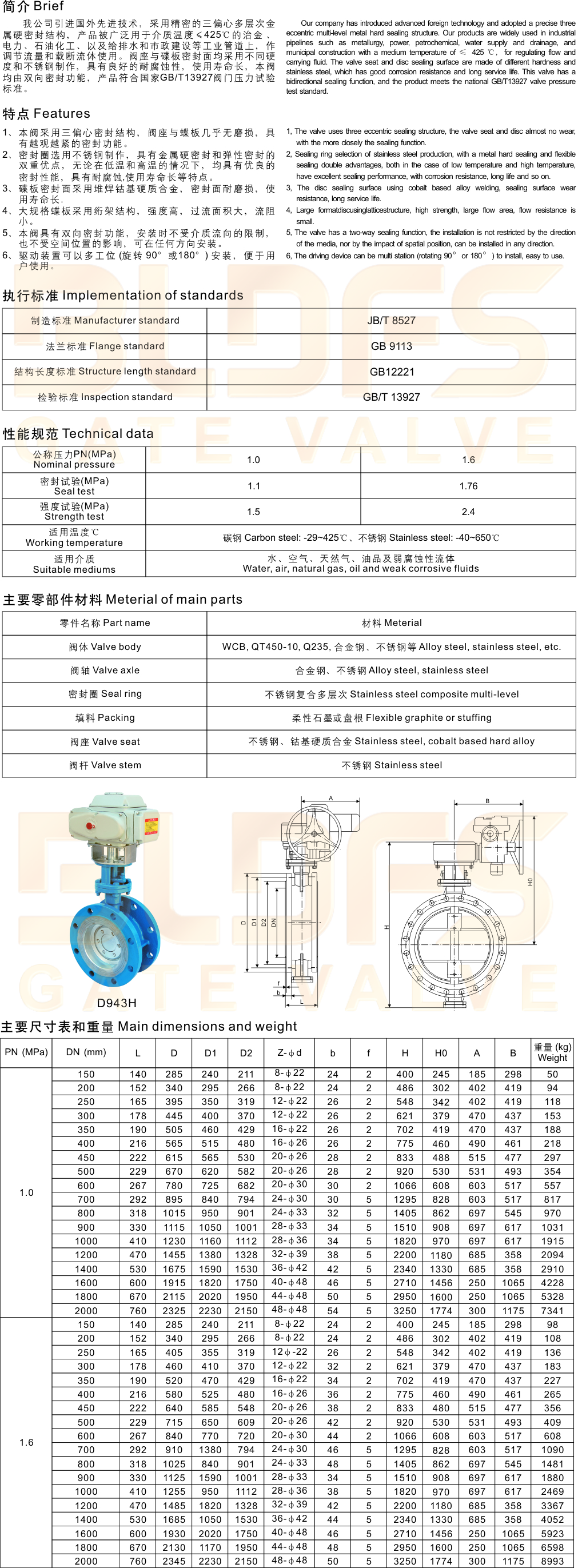 24法蘭式金屬硬密封蝶閥-2.jpg